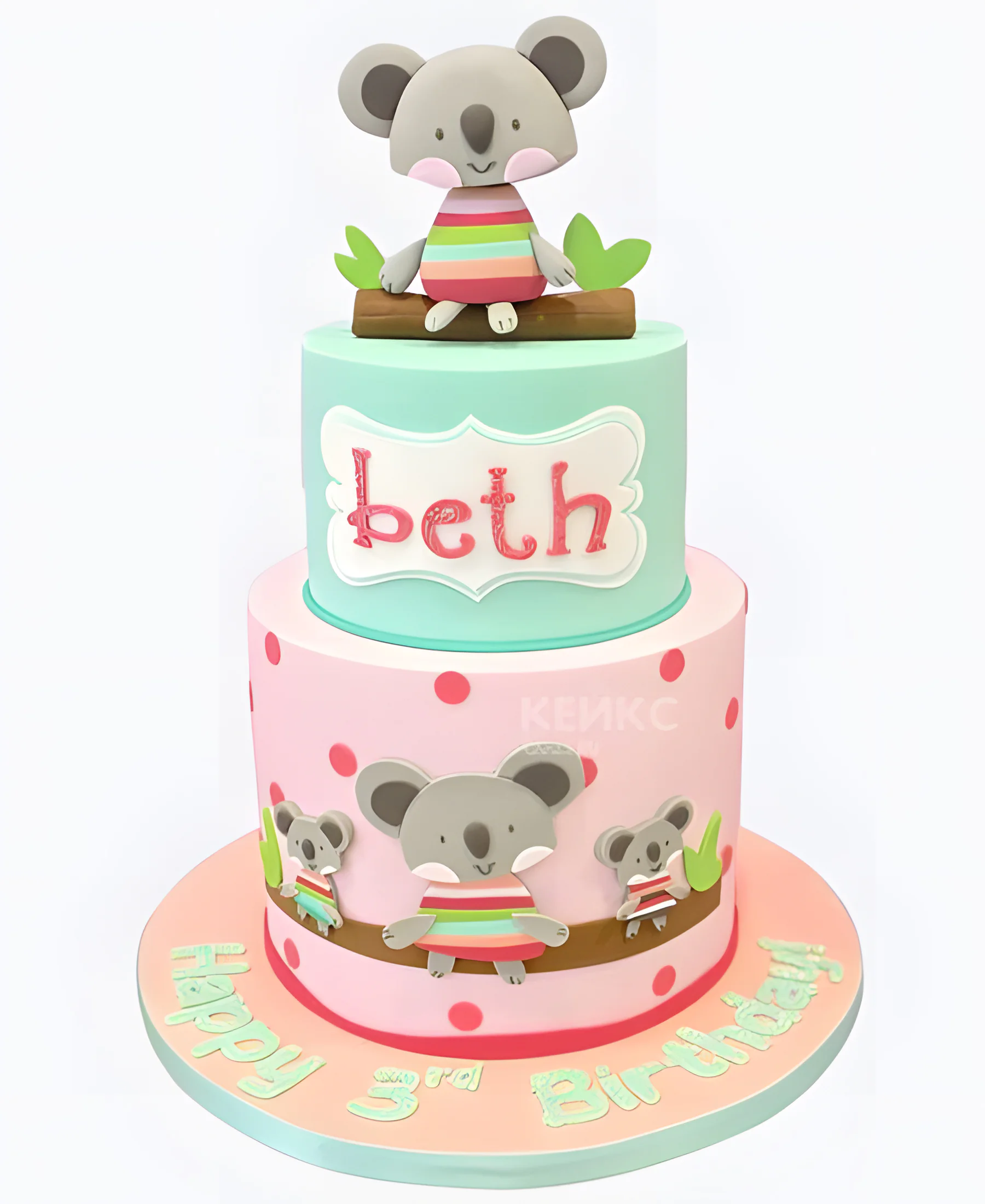Торт с коалами на день рождения девочки Фото