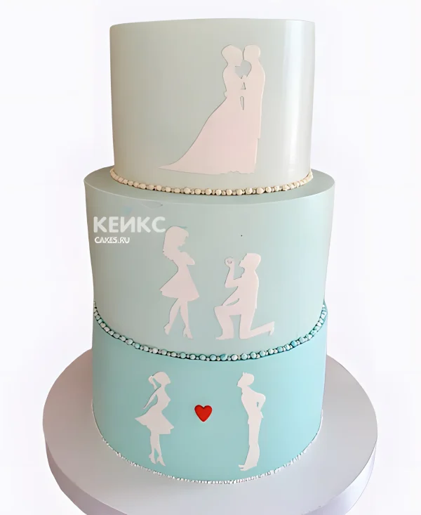 Трехъярусный торт на бирюзовую свадьбу Фото